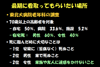 最期に看取ってもらいたい場所