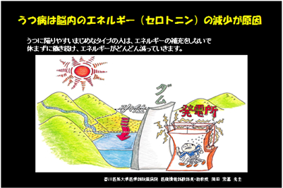 うつ病は脳内のエネルギー(セロトニン)の減少が原因